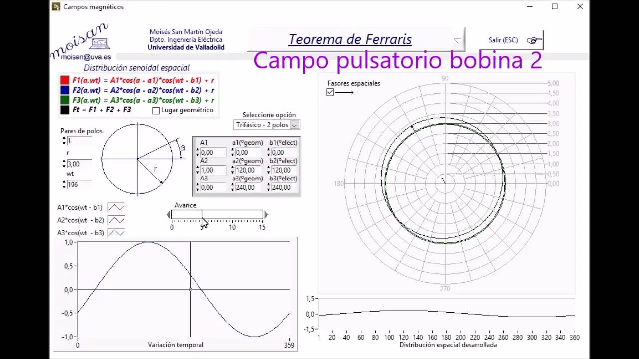 Animación del Teorema de Ferrari en motores eléctricos - Cómo se consigue el campo magnético giratorio para que un motor monofásico gire animacion teorema de ferraris - Cómo se consigue el campo magnético giratorio para que un motor monofásico gire