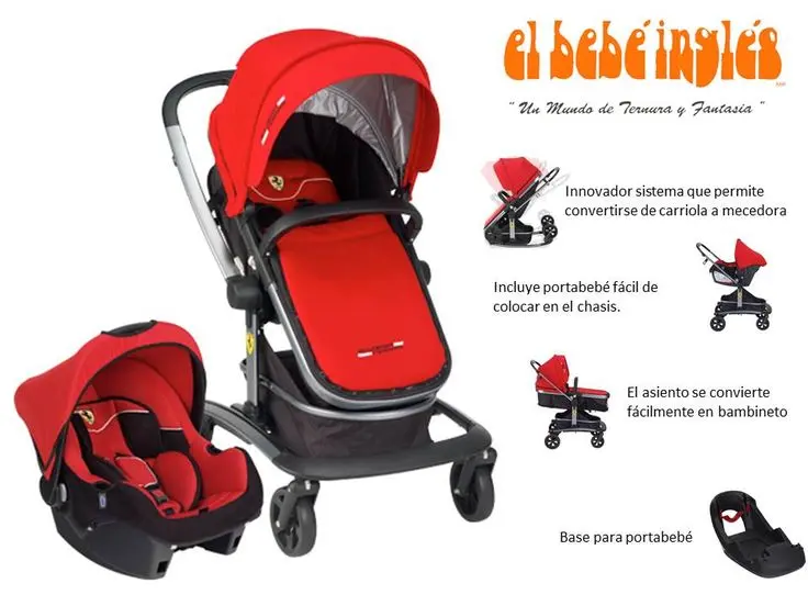 carreola ferrari precio - Cómo usar una carriola de bebé