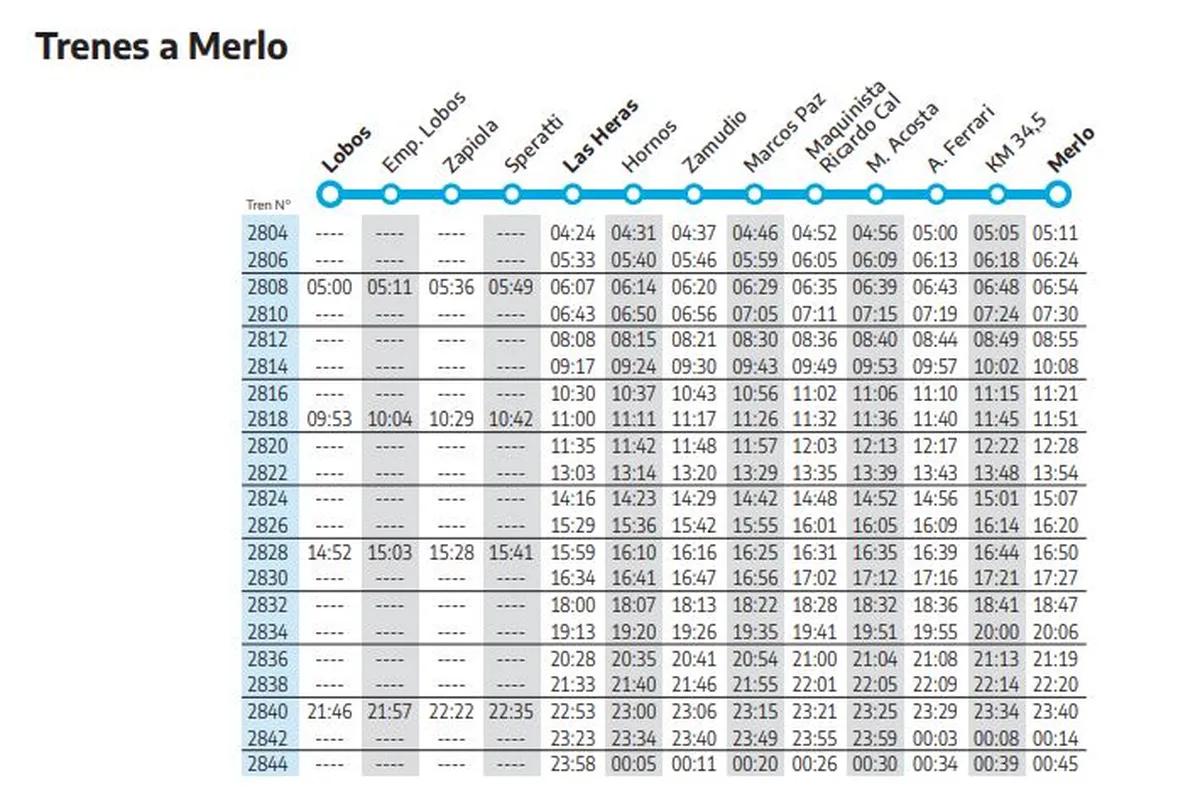 horario del tren de ferrari a merlo - Cuál es el tren que va a Merlo