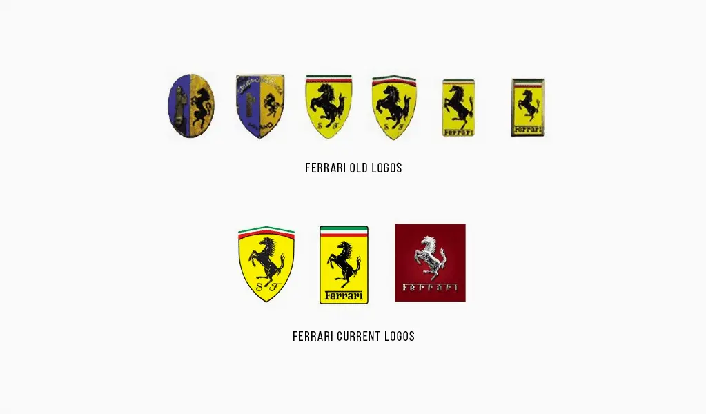 Historia del logo de Ferrari - Cuál es la historia detrás del logotipo de Ferrari historia del logo de ferrari - Cuál es la historia detrás del logotipo de Ferrari