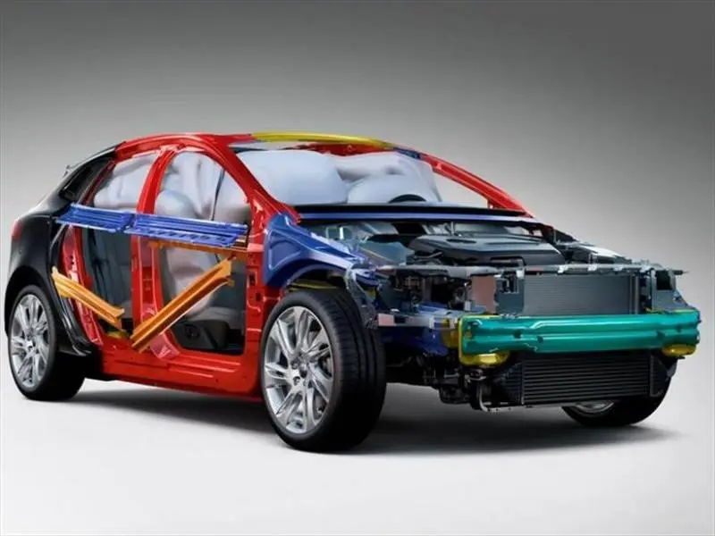 sistemas de seguridad autos ferrari - Cuáles son los tres tipos de seguridad en los vehículos