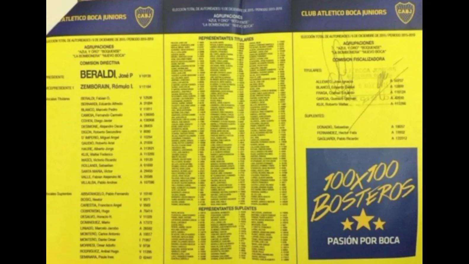 angelici ferrari boleta - Cuántas copas ganó Angelici