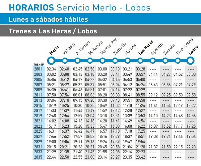 horario del tren de ferrari a merlo - Cuántas estaciones hay de Merlo a Lobos