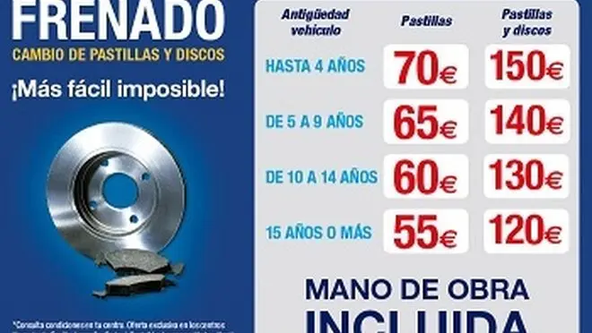 precio cambio pastillas de freno ferrary - Cuánto cuesta cambiar las pastillas de freno delanteras y traseras