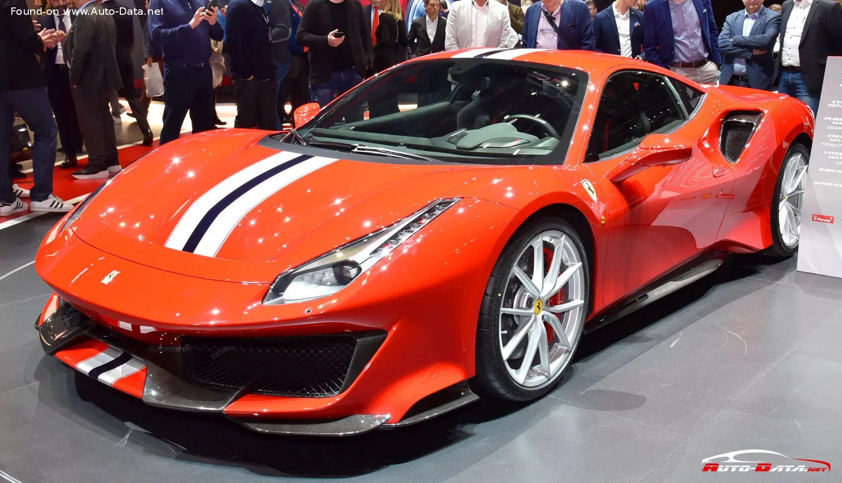 consumo ferrari - Cuánto gasta un Ferrari a los 100 km