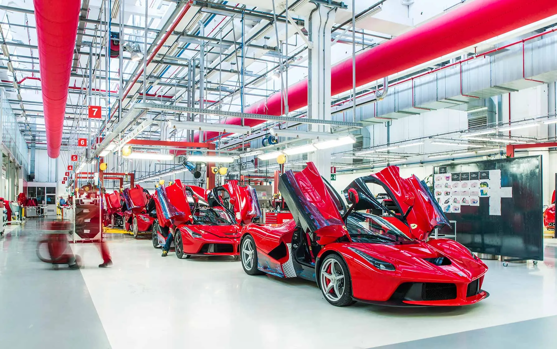 planta ferrari italia - Cuántos empleados tiene Ferrari