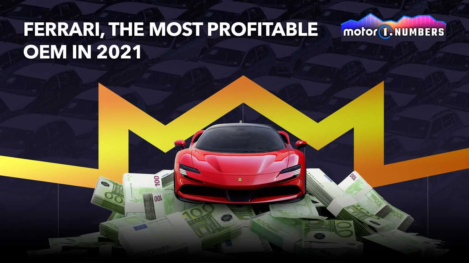 Ferrari: Una empresa rentable - How profitable is Ferrari ferrari a profitable company - How profitable is Ferrari