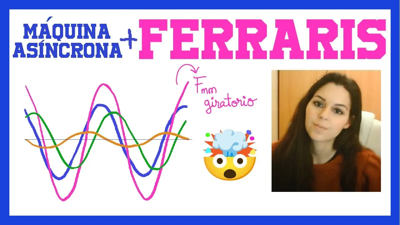 teorema de ferraris multipolo - Qué es la velocidad Asincrona