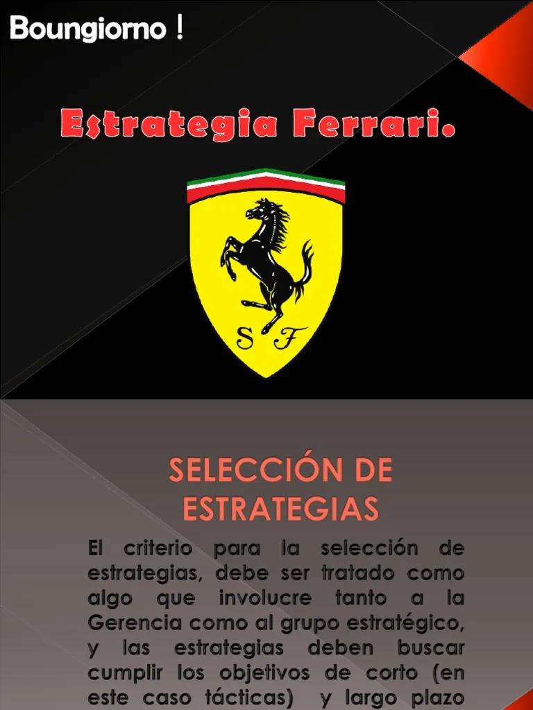 Ferrari: Estrategia Competitiva - Qué estrategia competitiva quiere llevar a cabo Ferrari cuando limita el número de unidades que Prodcue ferrari estrategia competitiva - Qué estrategia competitiva quiere llevar a cabo Ferrari cuando limita el número de unidades que Prodcue