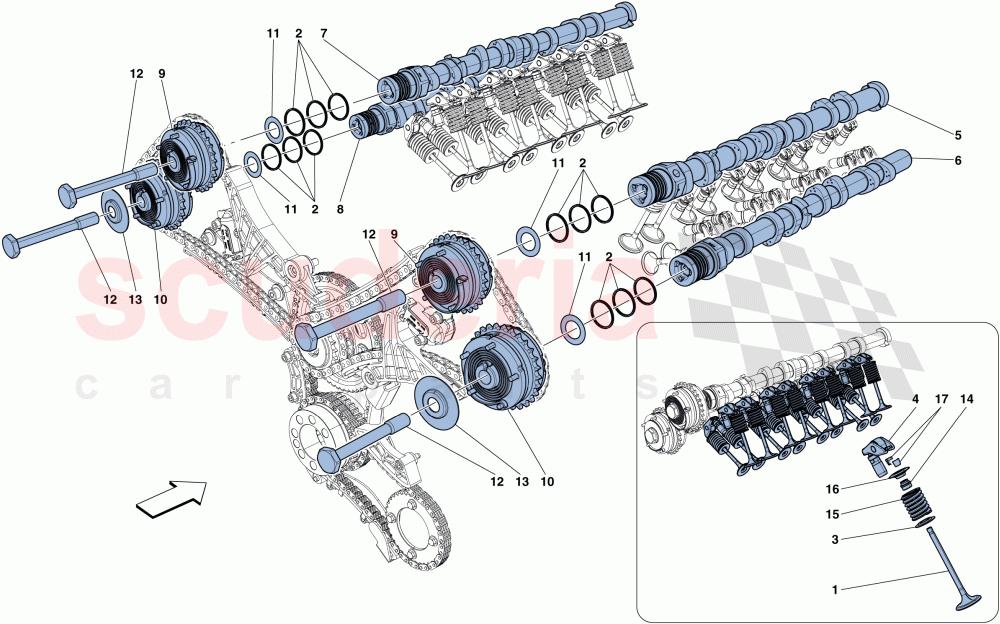 arbol de levas de un motor ferrari y su lubricacion - Que lubrica el árbol de levas