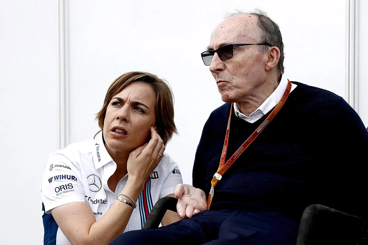 ferrari mclaren williams - Qué pasó con el equipo Williams