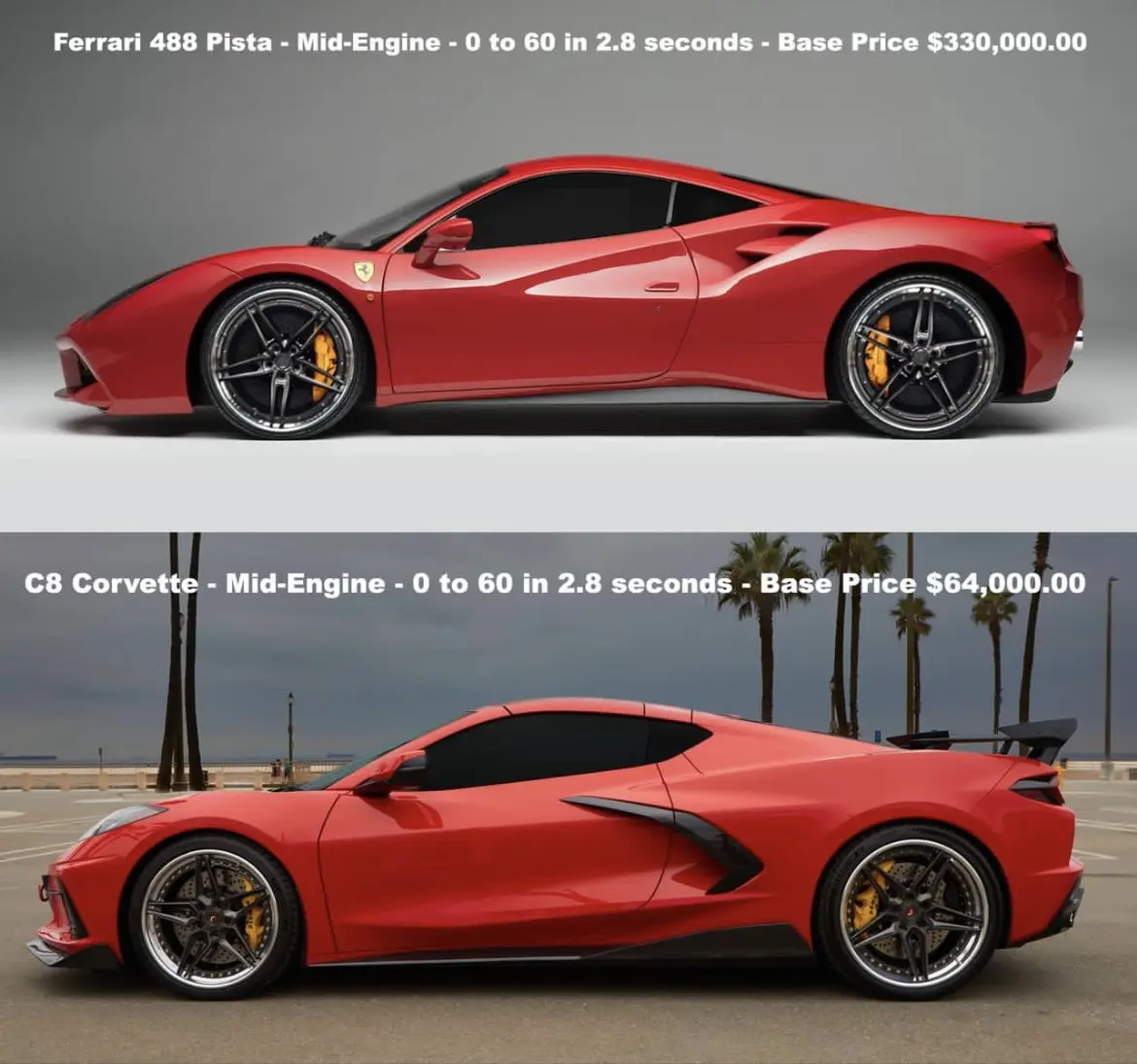 corvette c8 vs ferrari 488 - Qué precio tiene el Corvette C8