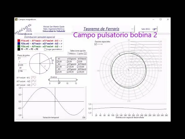 teorema de ferraris multipolo - Qué significa que un motor sea asíncrono