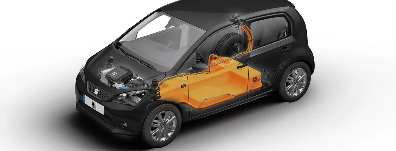 circuito electrico de un ferrari electrico - Qué tipo de corriente tiene un coche eléctrico