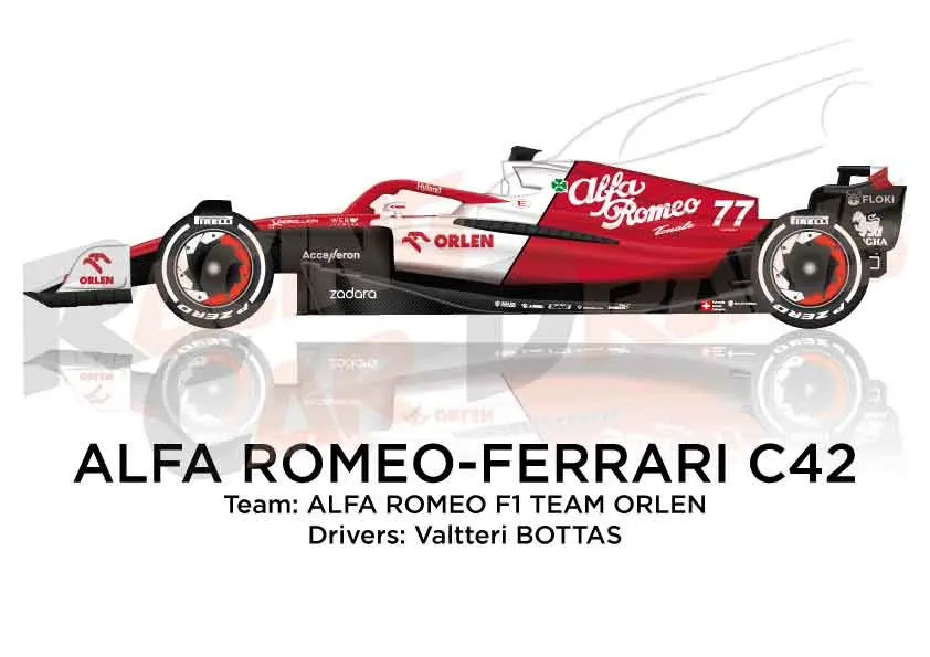 alfa romeo-ferrari enla f1 - Quién era Alfa Romeo en F1