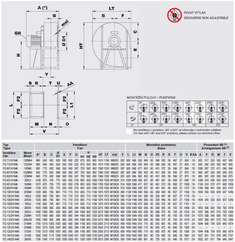 drawings centrifugal fans ferrari - What is the principle of centrifugal fan